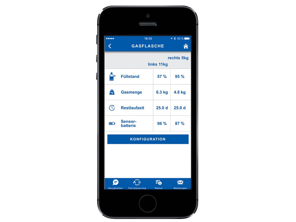 Truma Gerätetechnik GmbH & Co. KG
