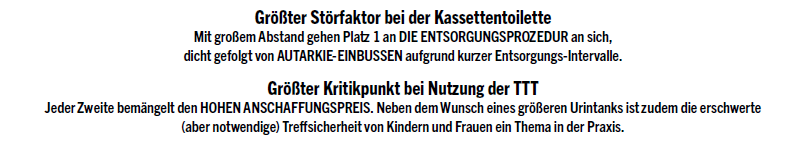 Auswertung Diagramm zur Leserumfrage Campingtoiletten