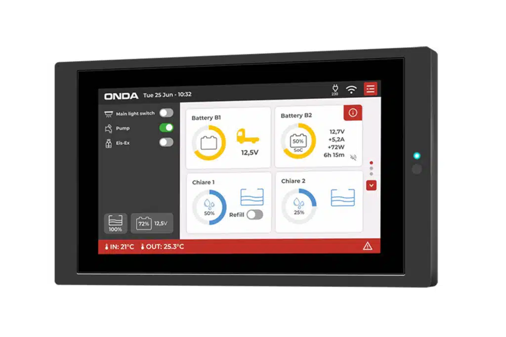 AL_KO ONDA Touch Panel
