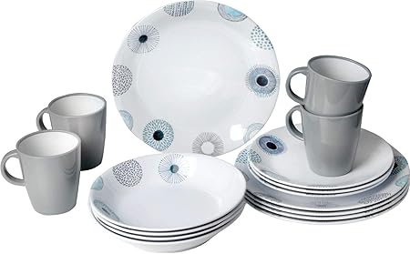 Brunner Set Teller Deep Sea